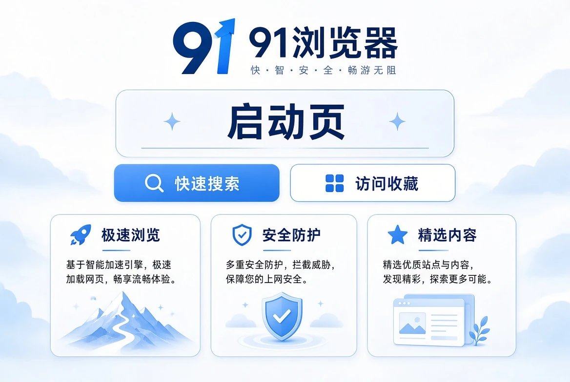 快启空间缩略图
